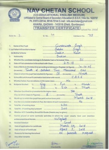 TC Gursewak Singh